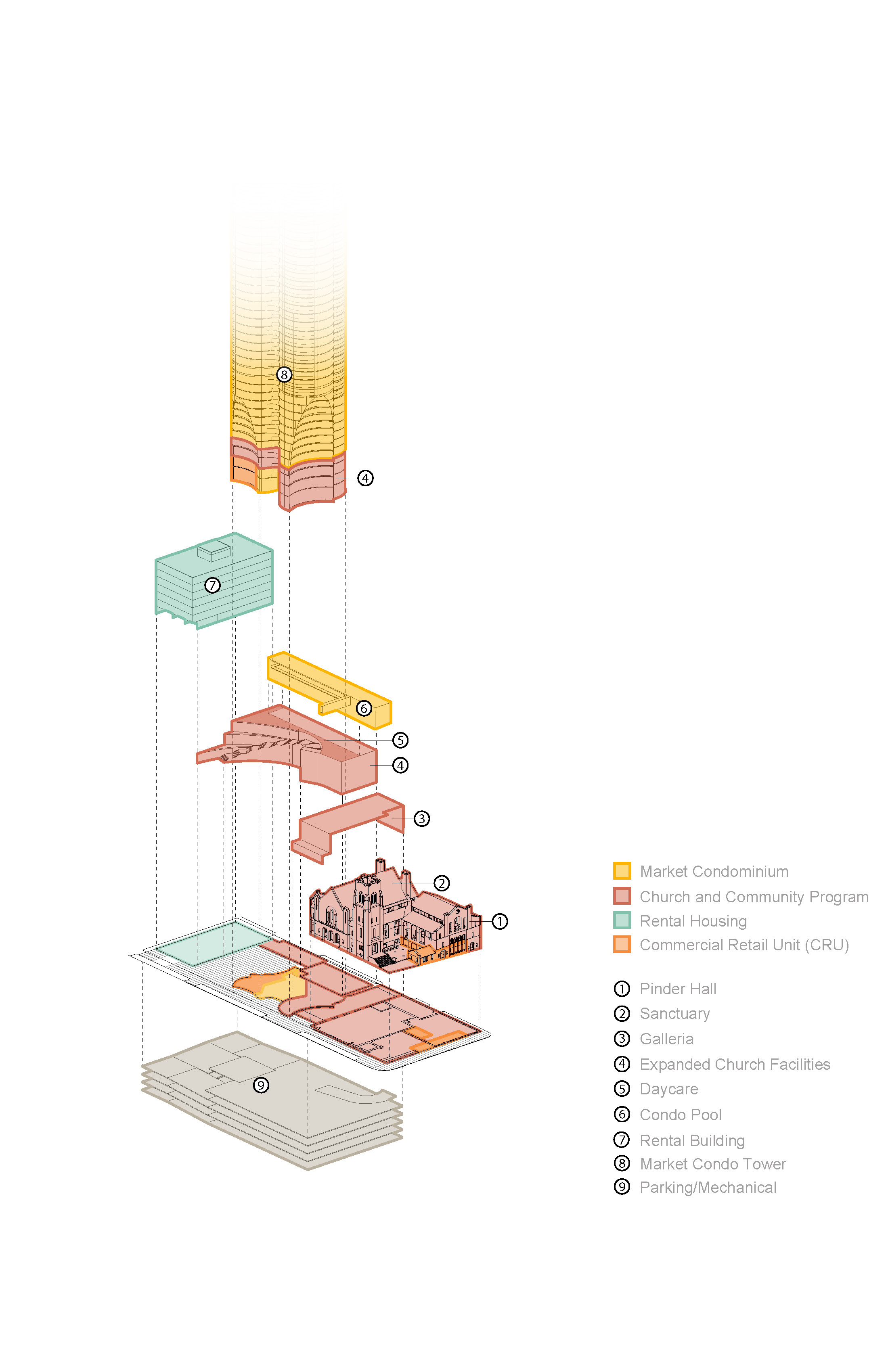 Program diagram of building