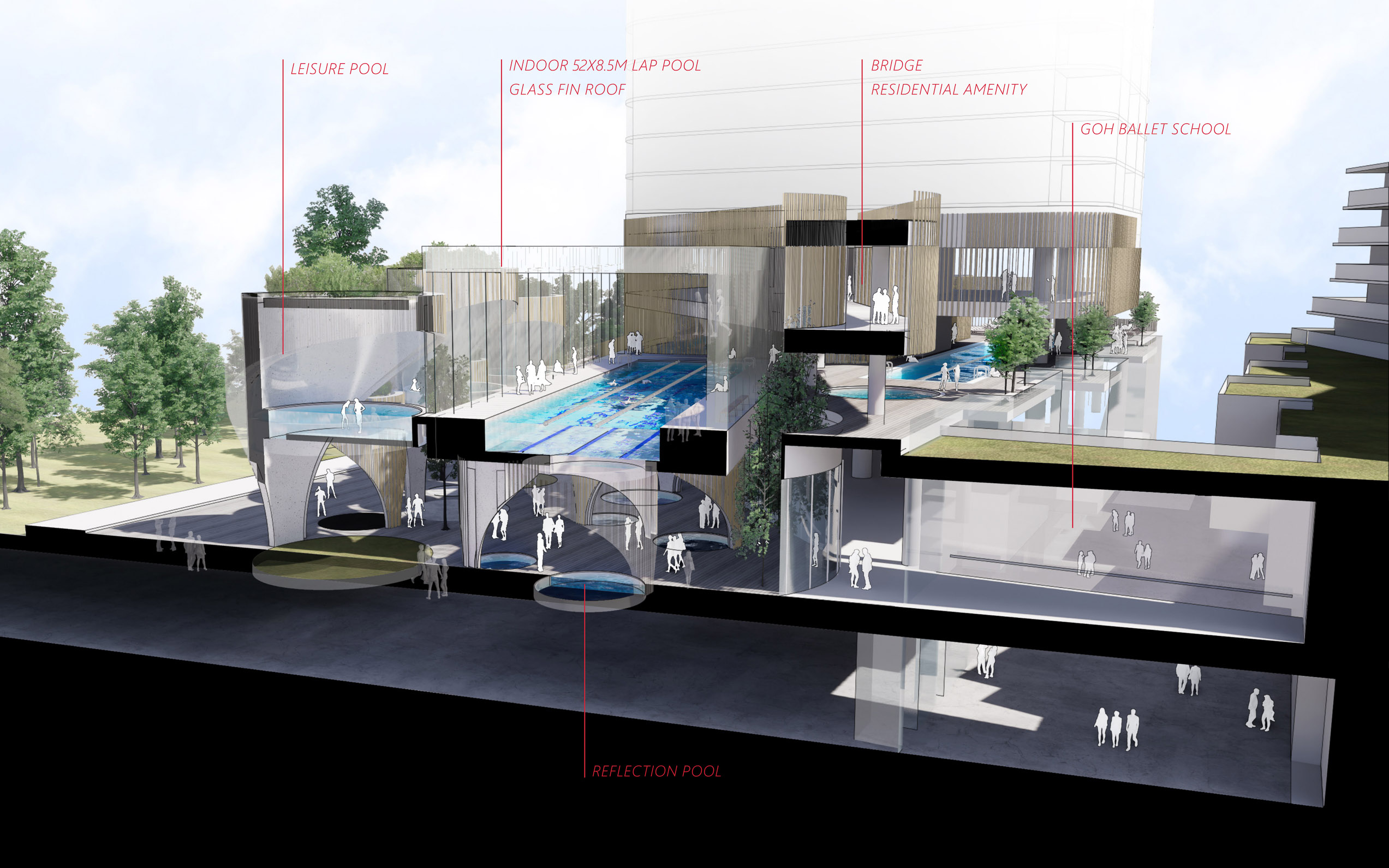 Aquatic club section