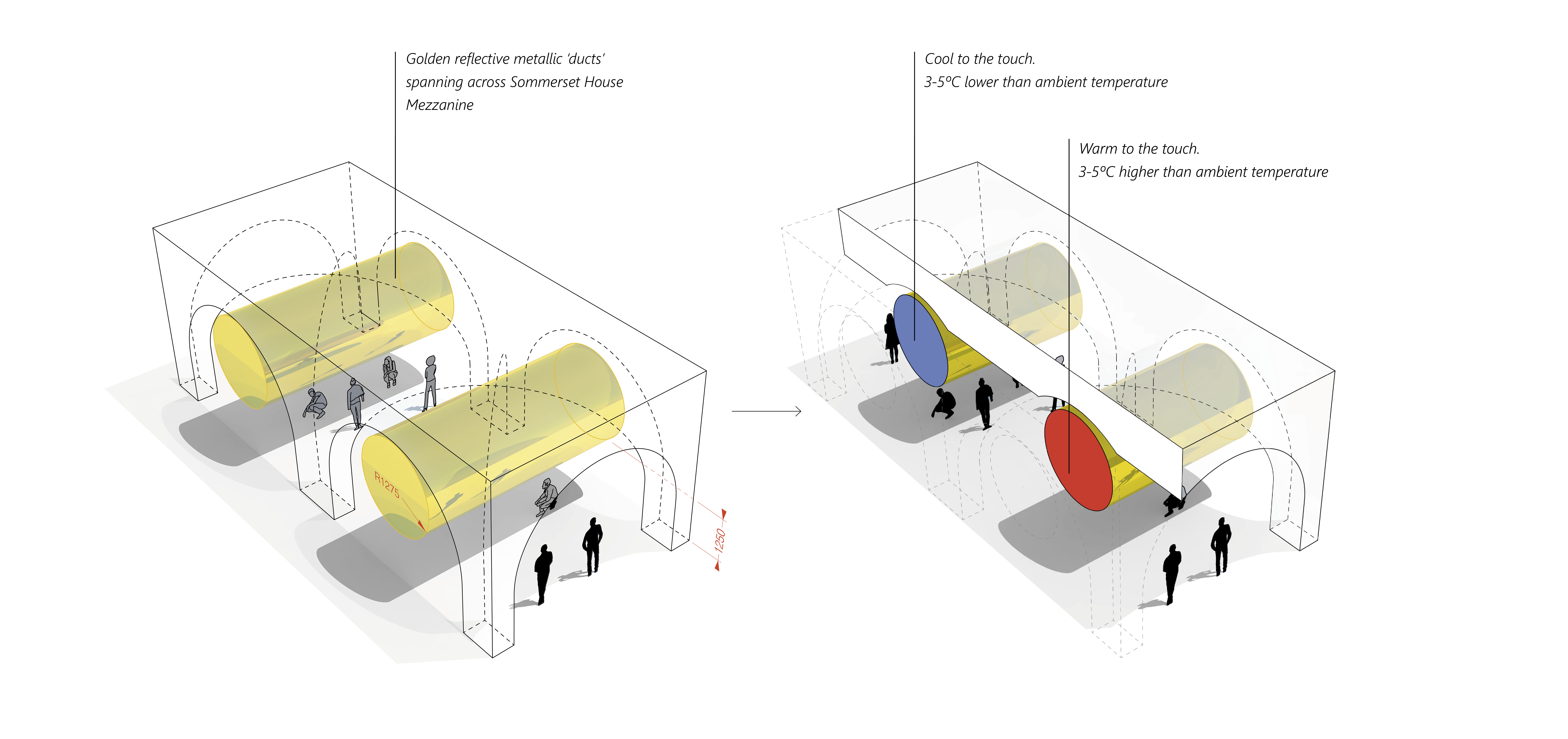 Diagrams of exhibition